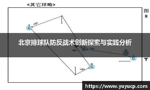 北京排球队防反战术创新探索与实践分析