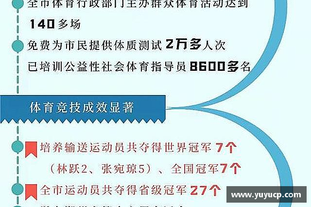 关于熊猫体育